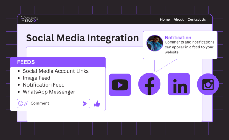 Website Illustration of Social Media Integration