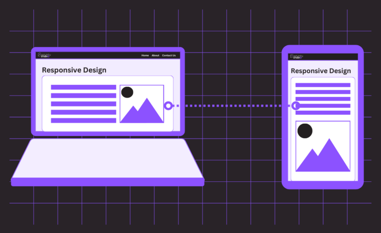 Illustration of a laptop and mobile device depicting website responsiveness